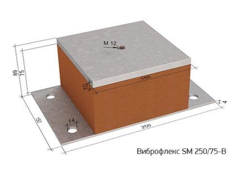 Виброфлекс SM 250/75-B